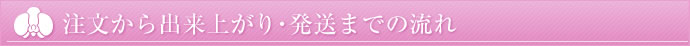 注文から出来上がり・発送までの流れ