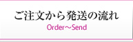 注文～発送まで
